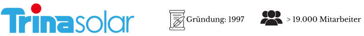 Trina Solar - der siebtgrößte Solarhersteller weltweit