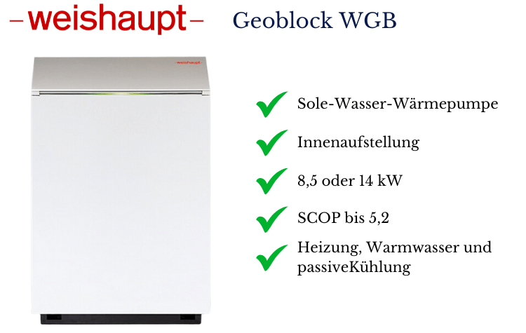 Weishaupt Wärmepumpe Geoblock WGB