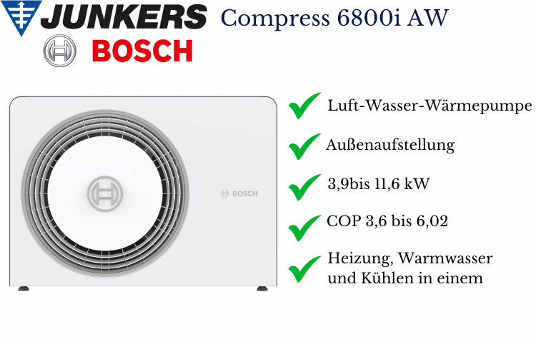 Junkers Wärmepumpe Compress 6800i AW