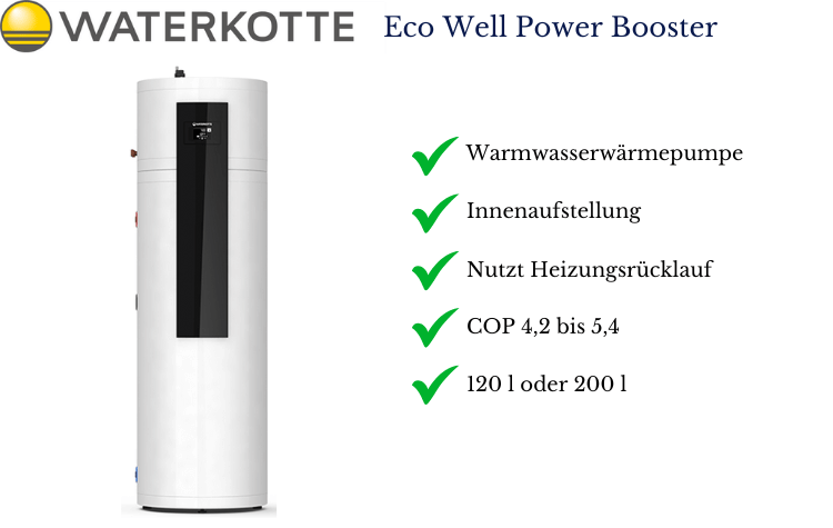 Waterkotte Wärmepumpe Eco Well Power Booster_
