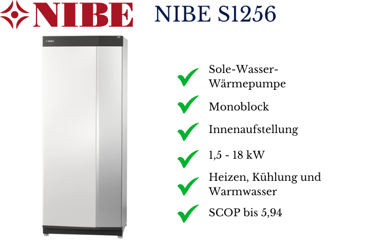 Erdwärmepumpe NIBE S1256